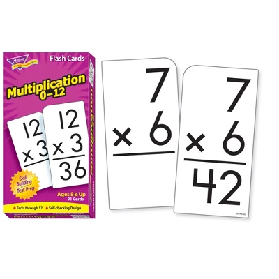 TREND Multiplication 0-12 Skill Drill Flash Cards 3 TREND Multiplication 0-12 Skill Drill Flash Cards