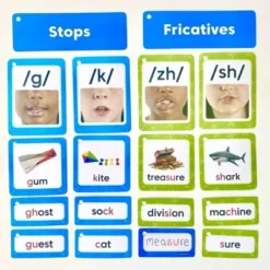 Hand2Mind Sound Wall Card Set -Toy Store GUEST 33b52e67 3c81 416f 8731 c7c1cda421f7