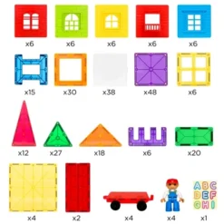 Best Choice Products 265-Piece Kids Magnetic Tiles Set Construction Building Blocks Educational STEM Toy -Toy Store GUEST 42ed10dc e1b6 4285 be65 9a236ec72a23