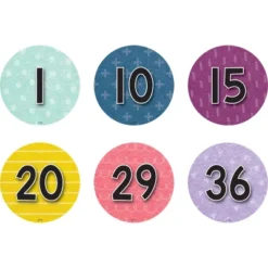 Teacher Created Resources Spot On Floor Markers Oh Happy Day Numbers 1-36, 4", Pack Of 36