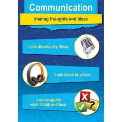 Barker Creek 4pc 4 C Skills Poster Set -Toy Store GUEST b0e42442 6921 4b3a 94f4 046a33202c75