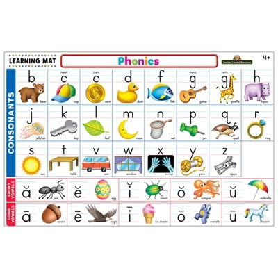 Teacher Created Resources Phonics Learning Mat 3 Teacher Created Resources Phonics Learning Mat