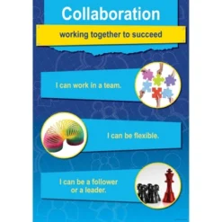 Barker Creek 4pc 4 C Skills Poster Set -Toy Store GUEST b99b5cf1 e88b 49ab a132 687a8a500759