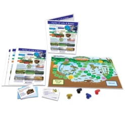 NewPath Learning Various Topics Learning Centers 18 NewPath Learning Various Topics Learning Centers -Toy Store GUEST ba11cfc0 3ad8 4d84 918e cefcb15dea99