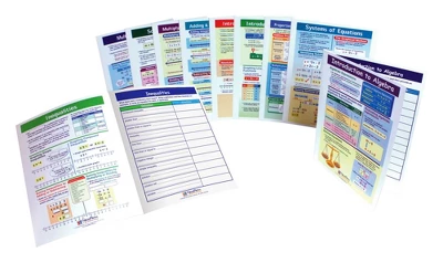 NewPath All About Algebra Visual Learning Guide Set, Grades 6 - 9 3 NewPath All About Algebra Visual Learning Guide Set, Grades 6 - 9