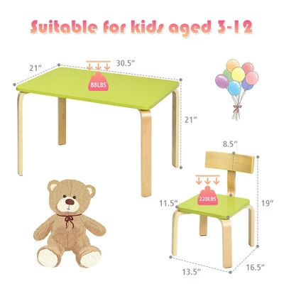 Costway 3 Piece Kids Wooden Table And 2 Chairs Set Children Activity Art Desk Furniture/Activity Art Desk Furniture 3 Costway 3 Piece Kids Wooden Table And 2 Chairs Set Children Activity Art Desk Furniture/Activity Art Desk Furniture