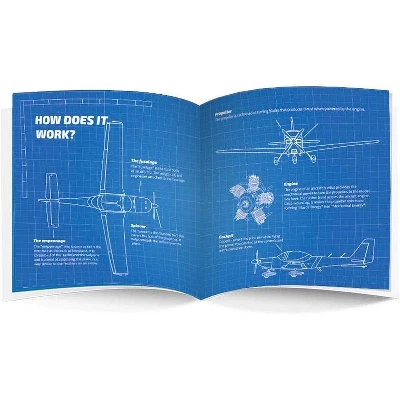 Playsteam Rubber Band Airplane Science - Low Wing 6 Playsteam Rubber Band Airplane Science - Low Wing - Image 4