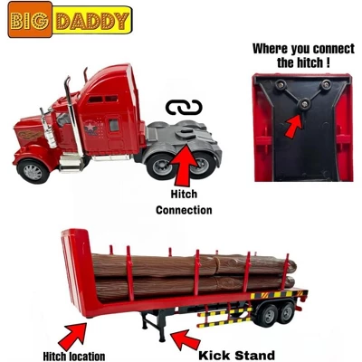 Big Daddy Big Rig Heavy Duty Tractor Trailer Transport Series Lumber Truck Tractor Trailer 6 Big Daddy Big Rig Heavy Duty Tractor Trailer Transport Series Lumber Truck Tractor Trailer - Image 4