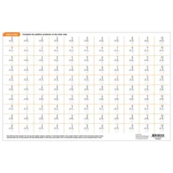 Teacher Created Resources Addition Learning Mat
