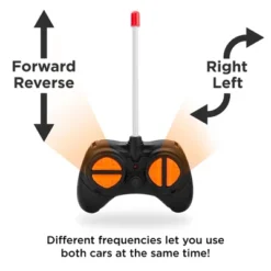 Best Choice Products Set Of 2 1/43 Scale 27MHz Toy Dinosaur RC Cars W/ 2 Controllers, 9mph Max Speed -Toy Store GUEST ed072146 f25e 4942 8387 07ed46ccfc6d